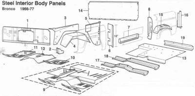 66-77 Classic Bronco - Classic Bronco Replacement Body Parts - Steel Inner Body Panels 1-20