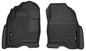 Husky Liners 2015 Ford Explorer X-Act Contour Black Floor Liners